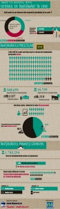 infografic-sistemul-de-invatamant-prescolar-primar-si-gimnazial-in-cifre-bluparty