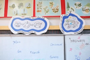 ora de creativitate (1)