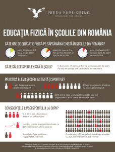 infografic_ed