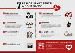 PREMIERĂ: Centrul de Transfuzie Sanguină București deschide programările online pentru cei care vor să doneze sânge