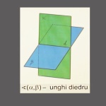 unghiuladouasemiplane