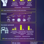 Open-I – studiu atitudini adolescenti (1)