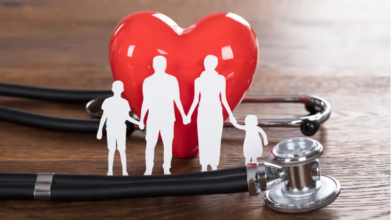 medicina de familie