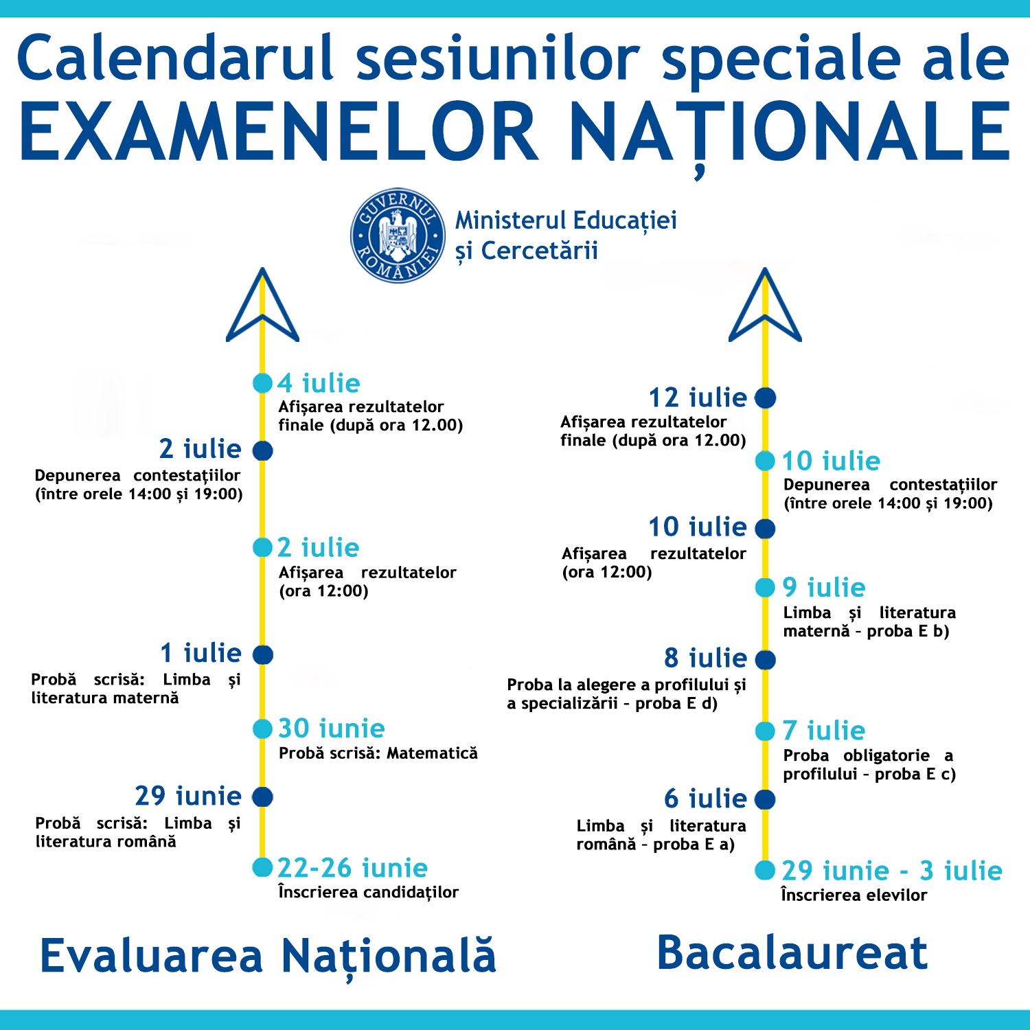 calendar sesiuni speciale 2020