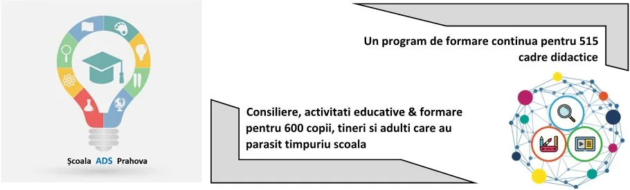 scoala ads prahova