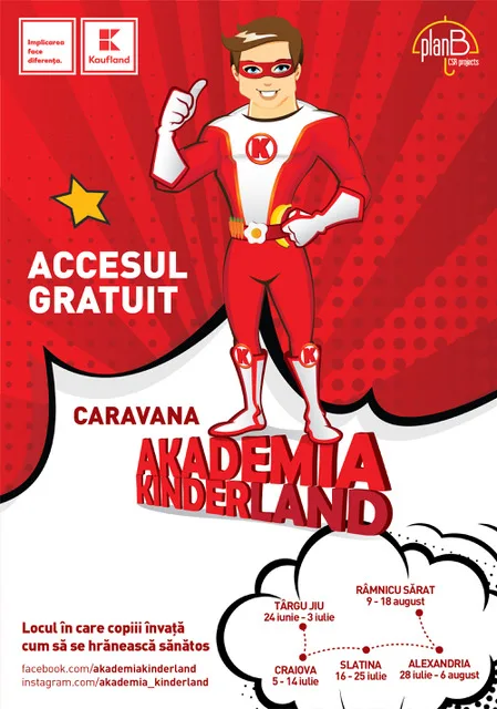 Kaufland România_Akademia Kinderland 2022-2
