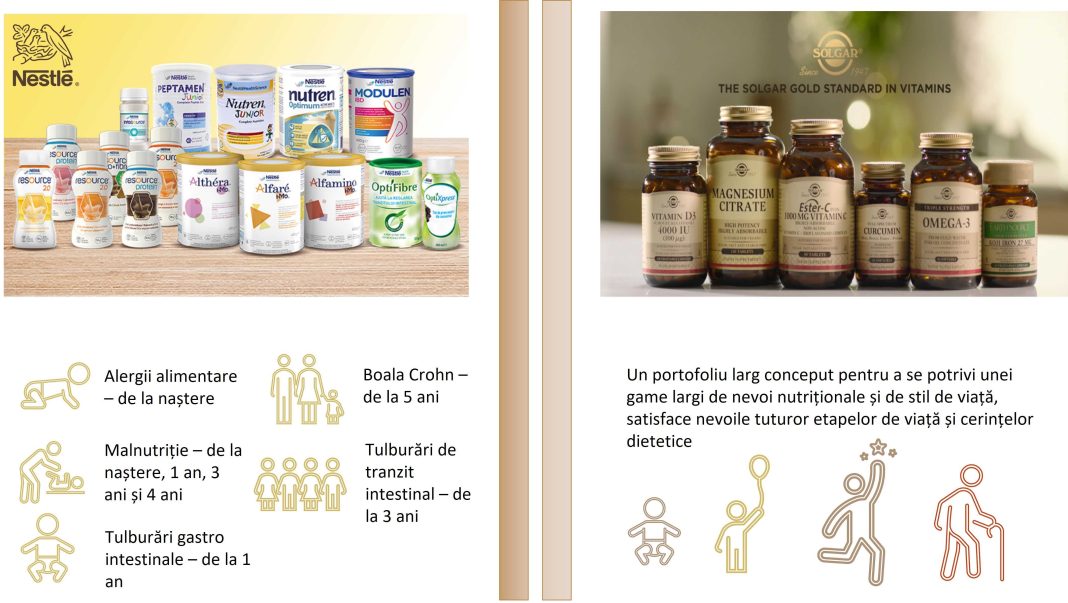 Nestle integreaza Solgar 31mai2023 foto