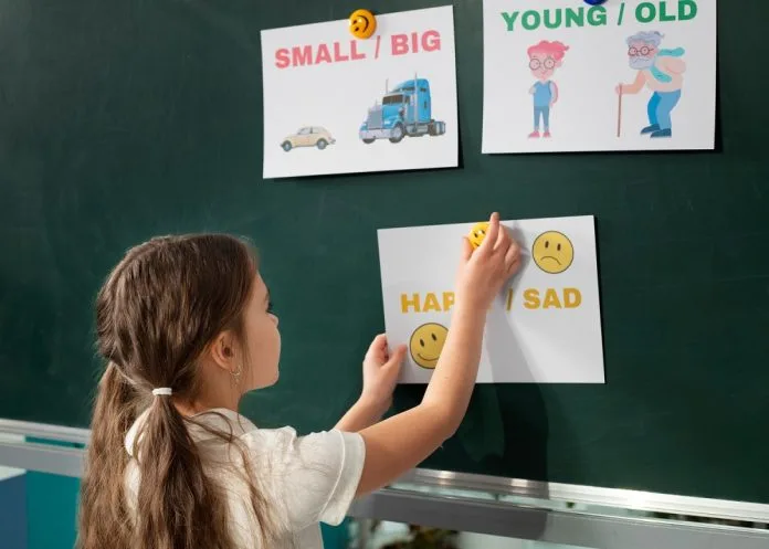 Sursa imagine: global-learning.ro